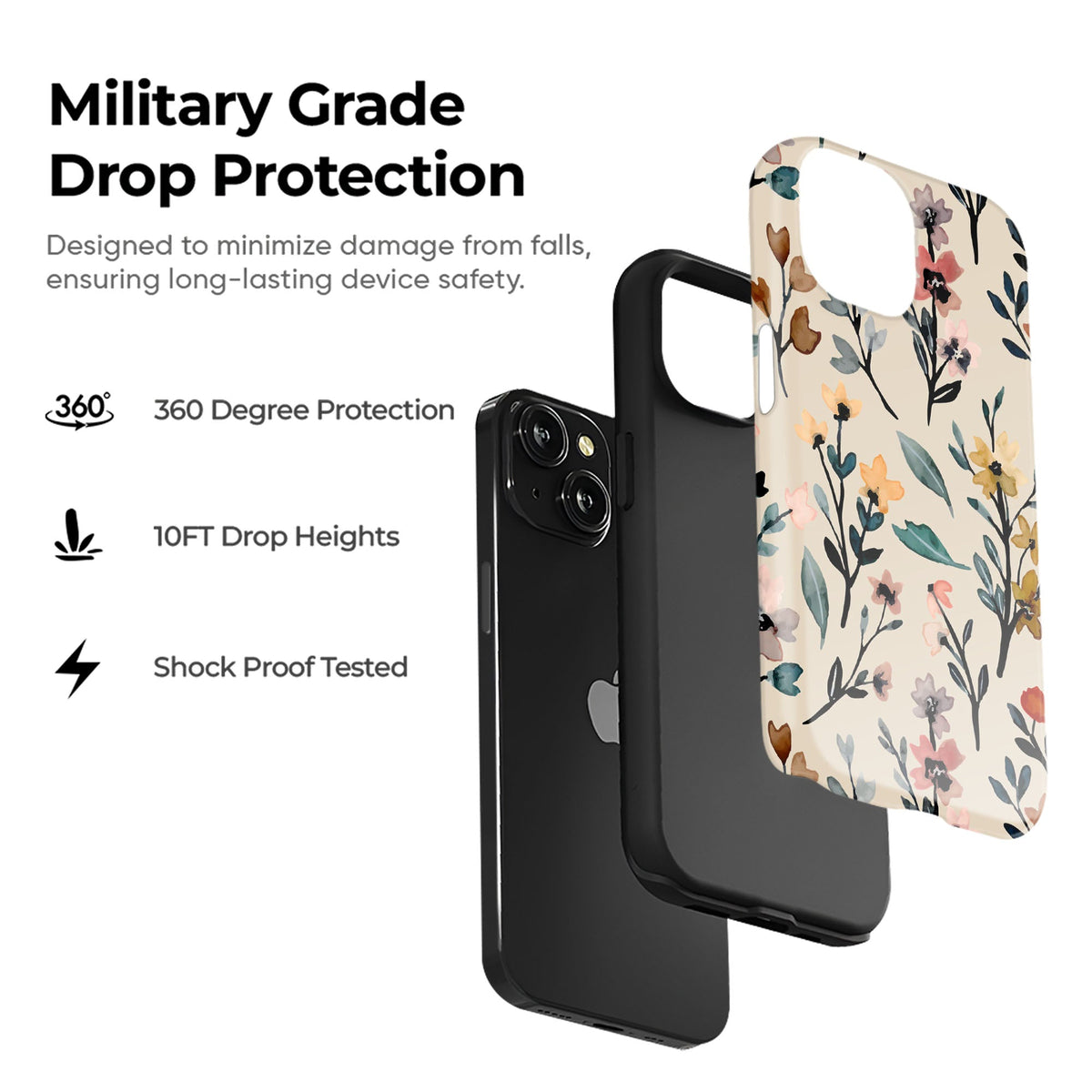 Watercolor Meadow Tough Case - cheekycase