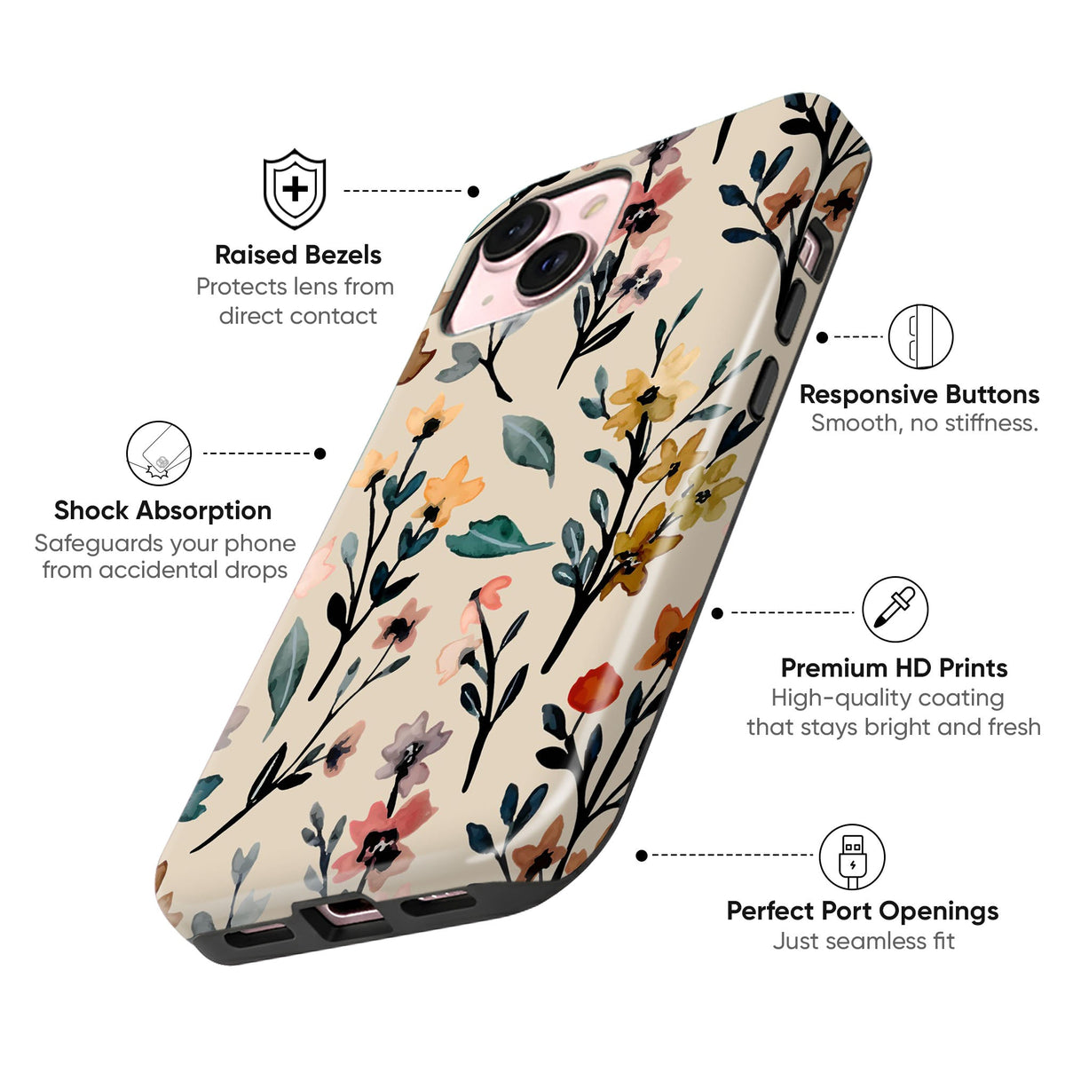 Watercolor Meadow Tough Case - cheekycase