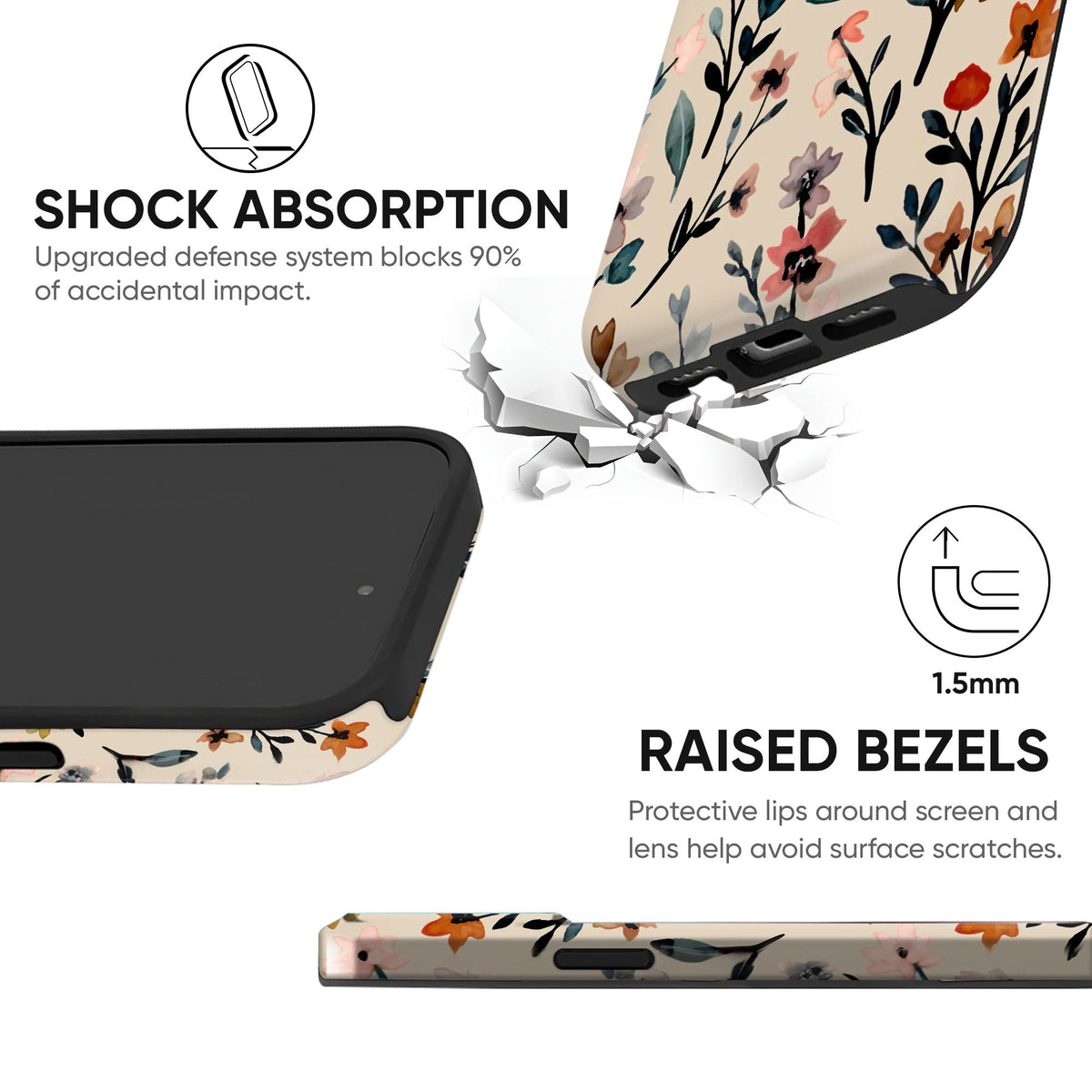 Watercolor Meadow Tough Case - cheekycase